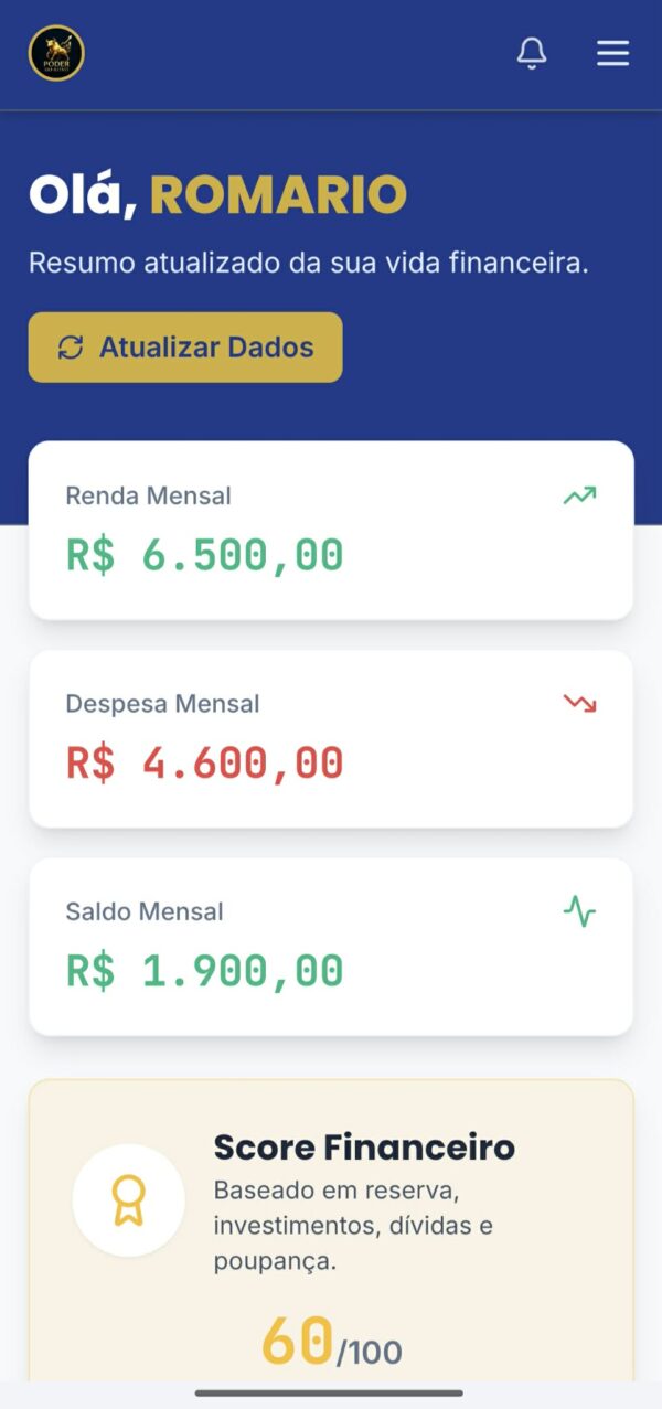 Gerenciador Financeiro - Poder do Ativo